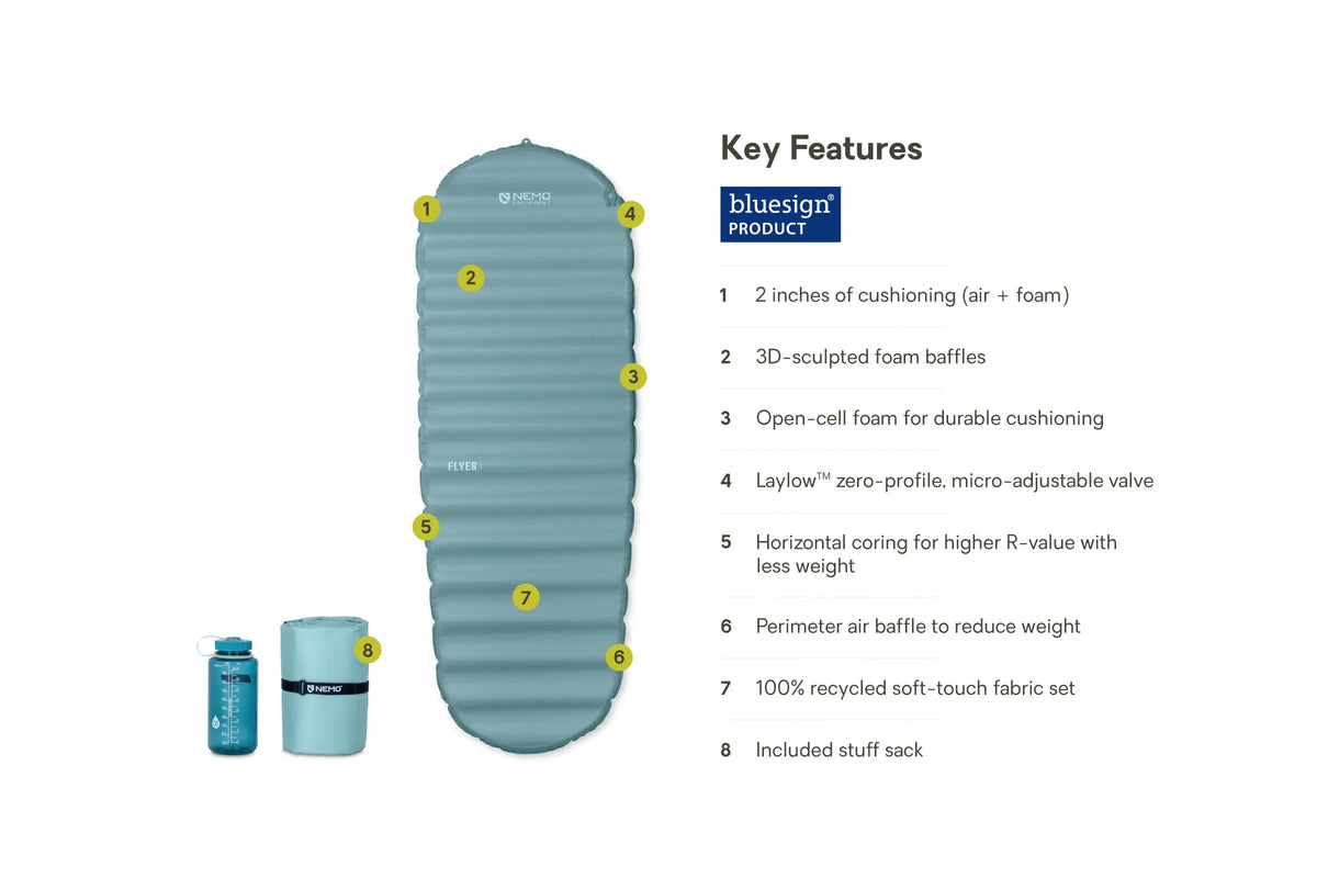 Flyer™ Self-Inflating Sleeping Pad